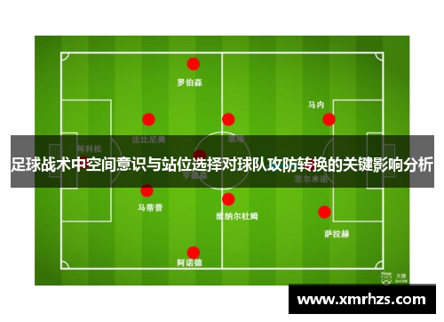 足球战术中空间意识与站位选择对球队攻防转换的关键影响分析
