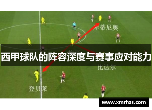 西甲球队的阵容深度与赛事应对能力